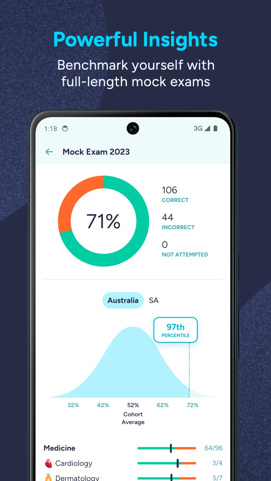 eMedici Medical Education screenshot